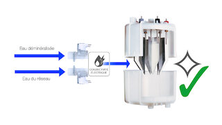 alimentation en eau intelligente mutec @ 