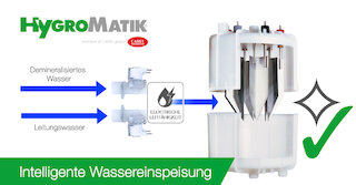 Intelligente Wassereinspeisung bei Systemen zur Luftbefeuchtung für mehr Effizienz und weniger Wartung. @ 