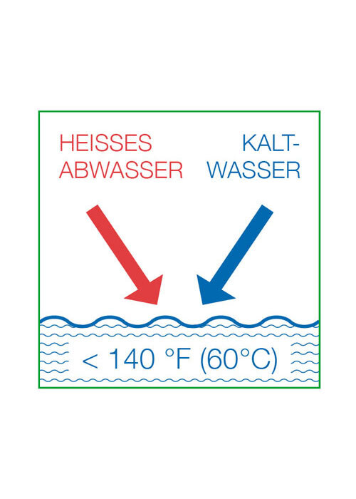 luftbefeuchtung hycool abkuehlung