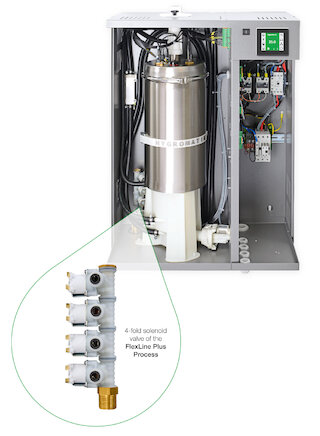 air humidification system precision air humidification @ 