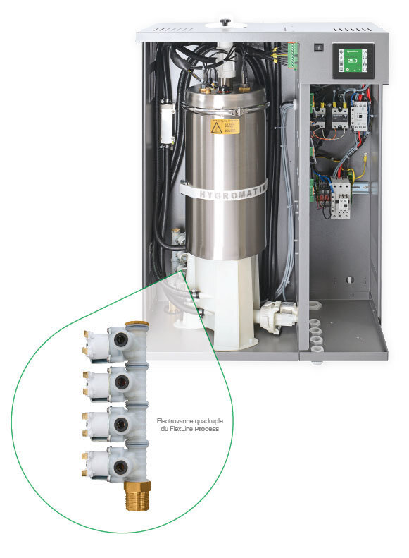 système d'humidification précision humidification l'air