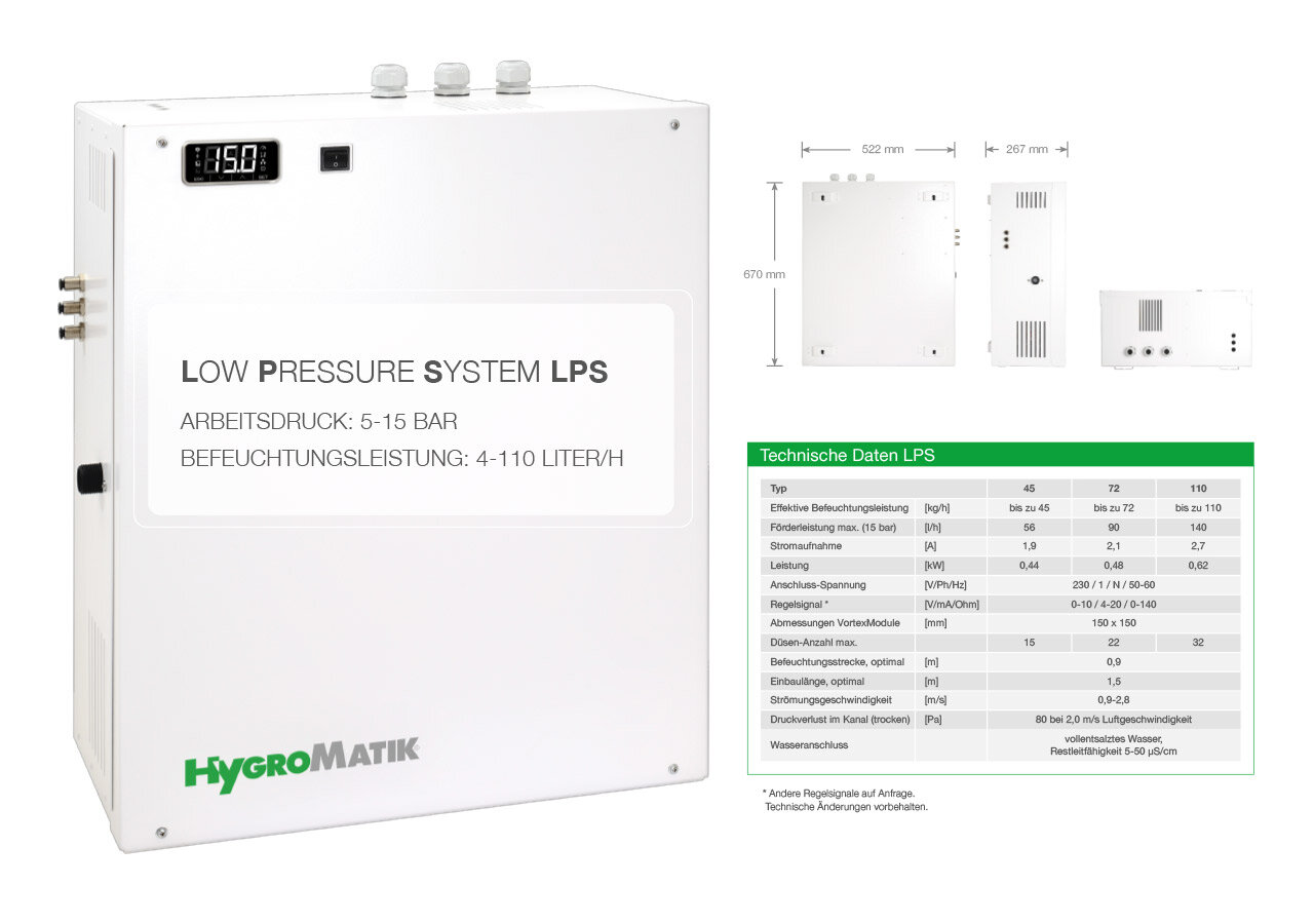 Technische Daten LPS Luftbefeuchtung
