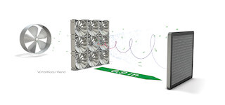 luftbefeuchtung Befeuchtungsstrecke @ 