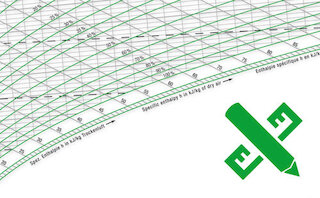 luftbefeuchtung berechnung hx diagramm